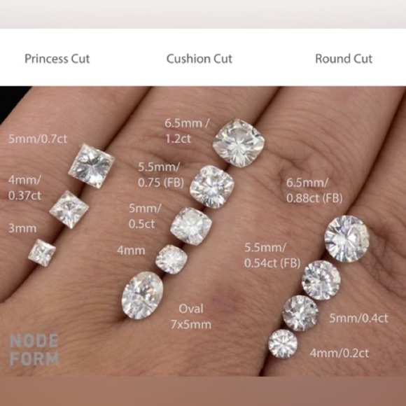 Elegant Silver and Blue Gemstone Ring - Picture 4 of 5